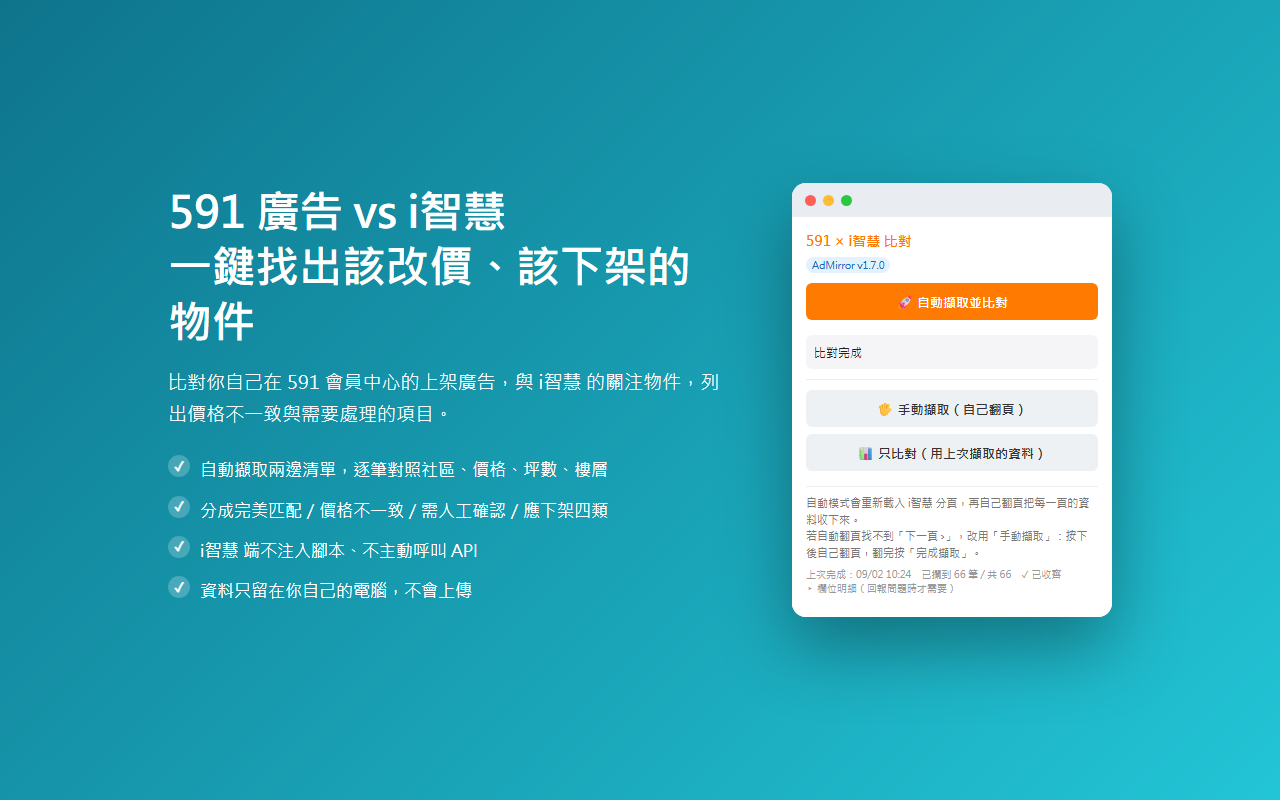AdMirror 實際操作畫面